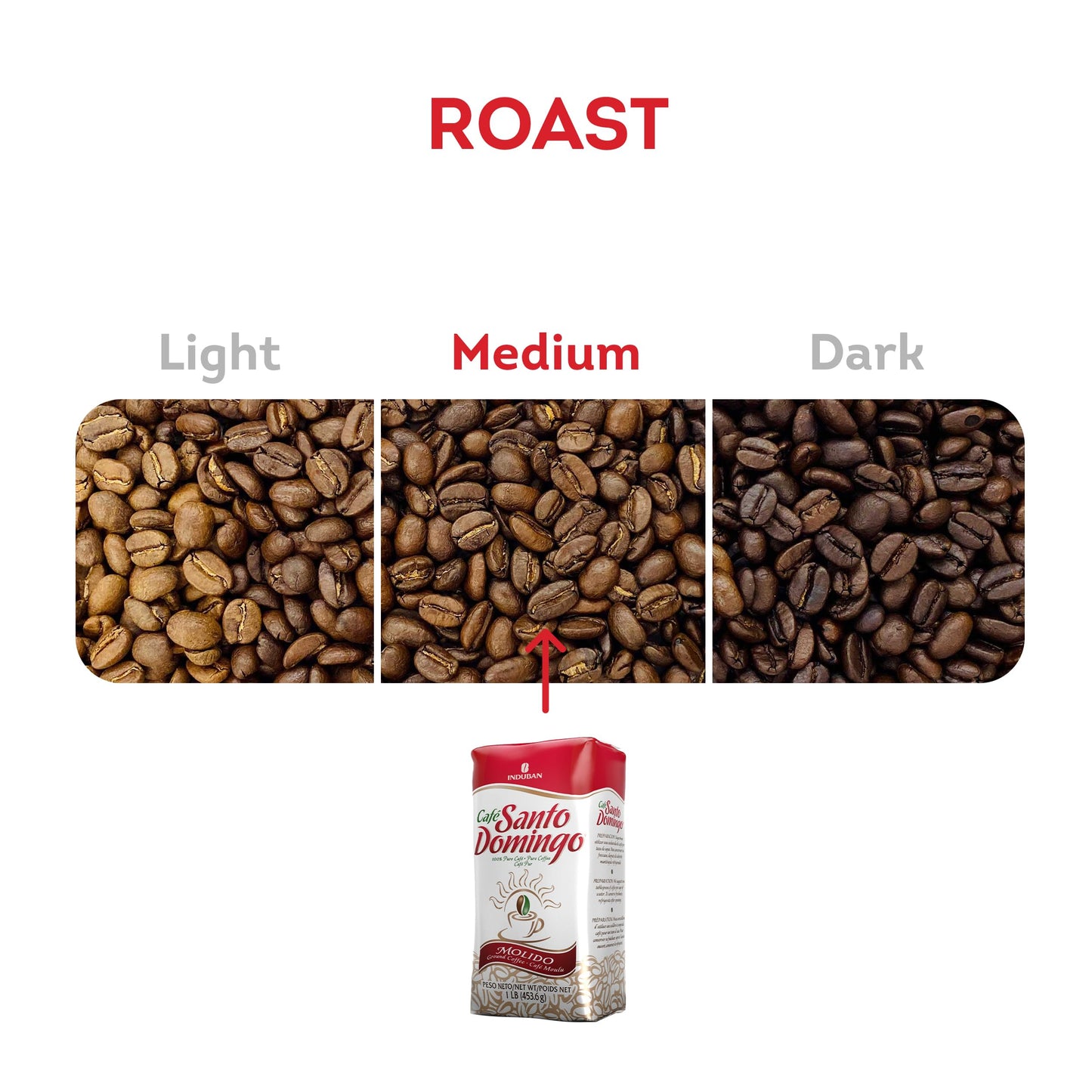 Café Santo Domingo, 16 oz Bag, Ground Coffee, Medium Roast - Product from the Dominican Republic (Pack of 2)