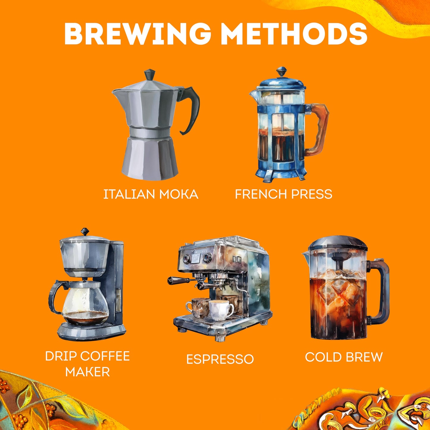 Monte Perelló, Bolsa de 16 oz, Café en Grano, Tueste Medio - Producto de República Dominicana (Paquete de 1) 